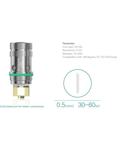 Résistance Melo EC-N Eleaf Mesh | Kumo